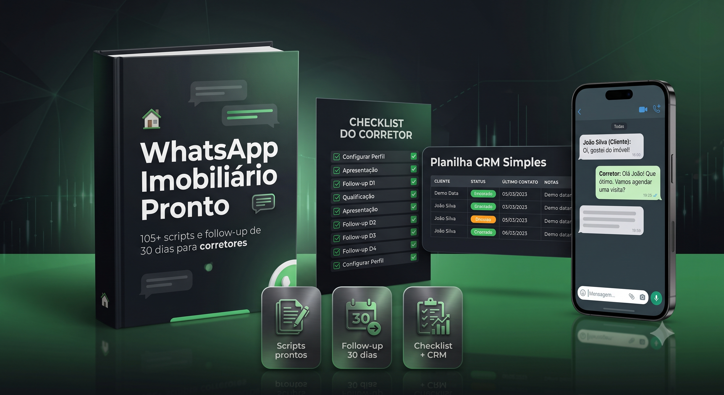 Mockup do produto digital WhatsApp Imobiliário Pronto com ebook, scripts, checklist, CRM e conversa de WhatsApp